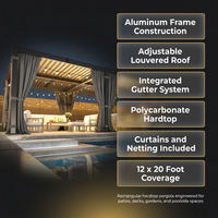12' X 20' Louvered Pergola, Outdoor Pergola with Curtains & Netting, Aluminum Frame Patio Pergola with Adjustable Louvers Roof & Gutter System, Hardtop Gazebo for Patio, Deck, Garden, Yard, Dark Gray — Results & Stats