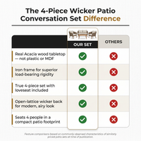 4-Piece Wicker Patio Conversation Set with Cushion, Outdoor Patio Furniture Set with Wood Table Top-Grey Cushions — Comparison