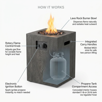 Outdoor Propane Fire Pit, 30000 BTU Column Propane Fire Pit, Wood-Look Surface — How It Works