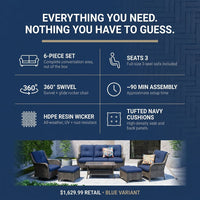 Patio Furniture Set 6-Piece Outdoor Patio Conversation Set with Blue Cushions Lawn Furniture — Results & Stats